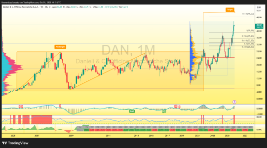 DAN_2025-10-01_12-15-22.png