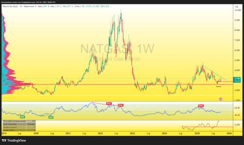 NATGAS_2025-10-02_20-08-38_77c20.png