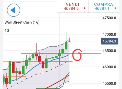Screenshot_20251006_153614_IG Trading.jpg