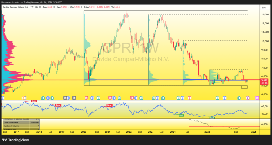 CPR_2025-10-06_17-30-11.png