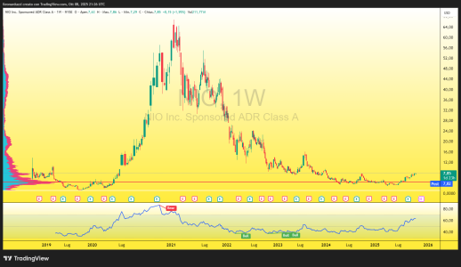 NIO_2025-10-08_23-26-23_c1f14.png