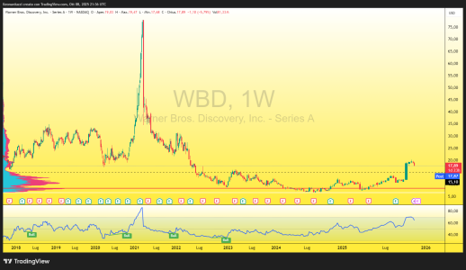 WBD_2025-10-08_23-36-08_676dc.png