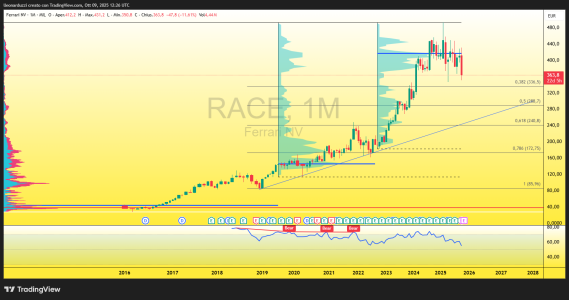 RACE_2025-10-09_14-26-34.png