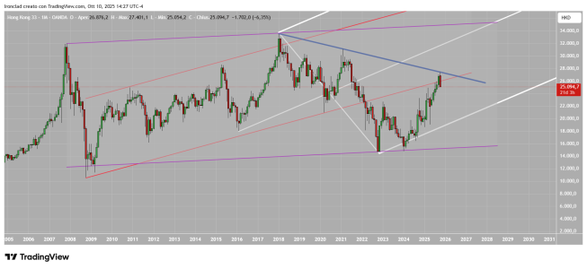 HK33HKD_2025-10-10_20-27-31.png
