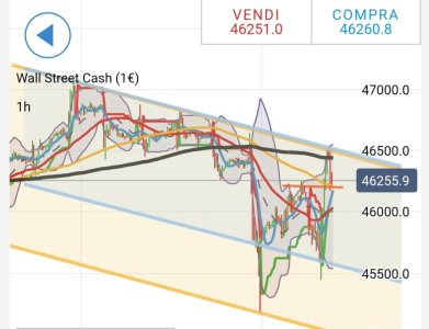 Screenshot_20251014_230041_IG Trading.jpg