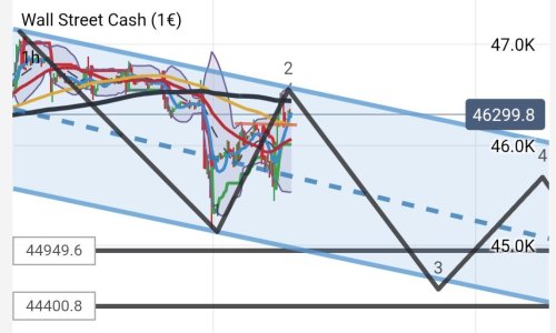 Screenshot_20251015_023555_IG Trading.jpg