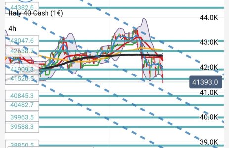 Screenshot_20251017_110722_IG Trading.jpg