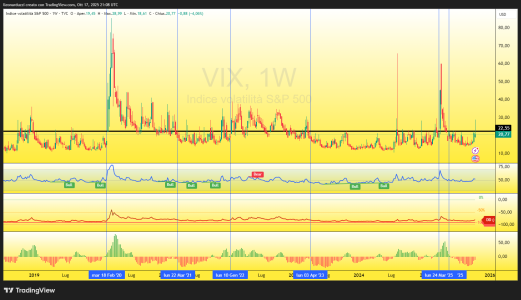 VIX_2025-10-17_23-08-10_6ce62.png