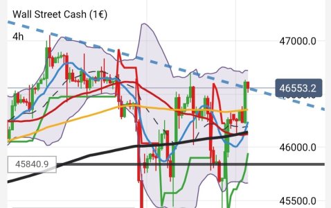 Screenshot_20251020_181016_IG Trading.jpg