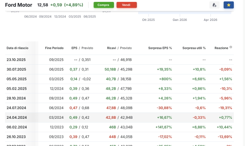 Screenshot 2025-10-21 alle 18.44.43.png