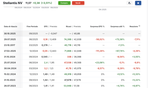 Screenshot 2025-10-21 alle 18.45.09.png