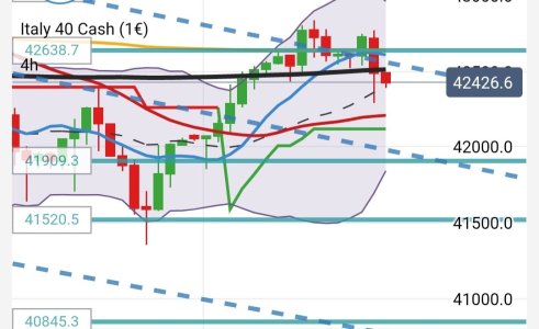 Screenshot_20251022_131717_IG Trading.jpg