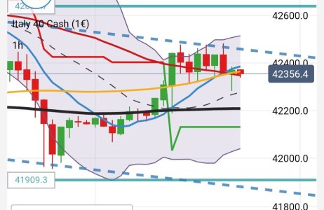 Screenshot_20251023_170242_IG Trading.jpg