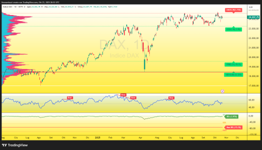 DAX_2025-10-23_22-53-03_985e5.png