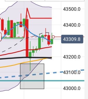 Screenshot_20251031_142606_IG Trading.jpg