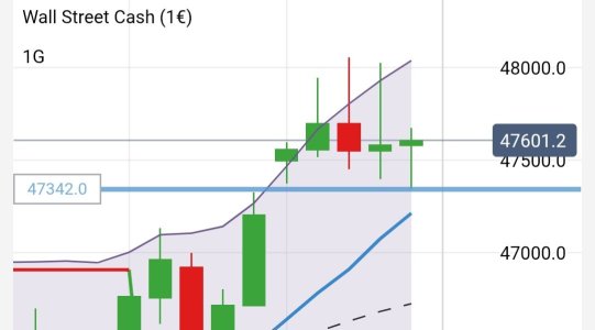 Screenshot_20251031_201201_IG Trading.jpg