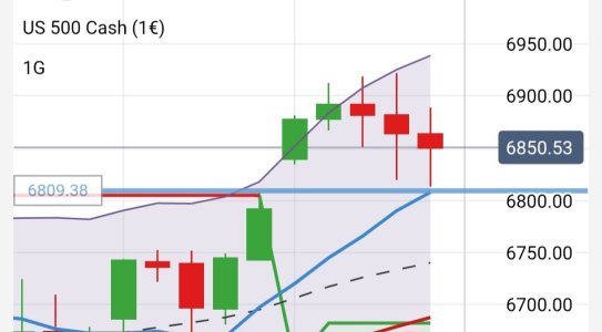 Screenshot_20251031_201135_IG Trading.jpg