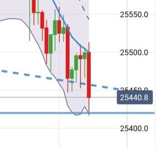 Screenshot_20251104_215928_IG Trading.jpg