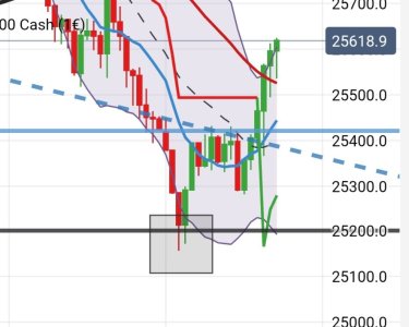 Screenshot_20251105_173449_IG Trading.jpg