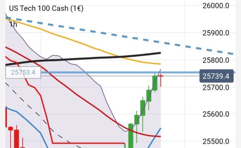 Screenshot_20251105_205258_IG Trading.jpg