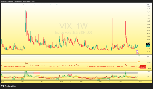 VIX_2025-11-13_20-11-03_b80f1.png