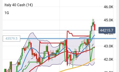 Screenshot_20251114_105449_IG Trading.jpg
