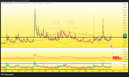 VIX_2025-11-20_19-55-19_0a263.png