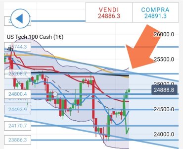 Screenshot_20251124_234204_IG Trading.jpg