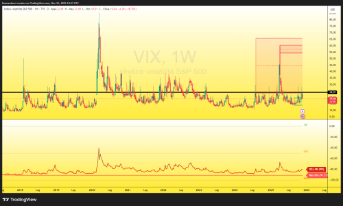 VIX_2025-11-25_19-37-03_8c312.png