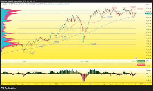 DAX_2025-12-02_23-27-04_b3ecc.png