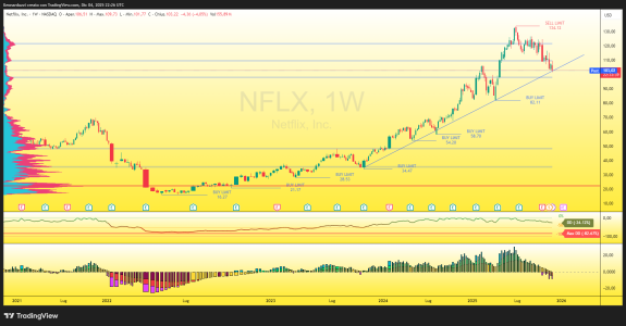 NFLX_2025-12-04_23-26-20_f3baa.png