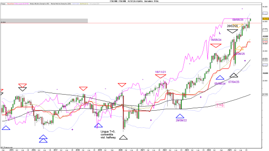 T+6 (T+8) 19.12.2025.png