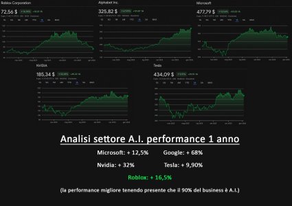analisi titoli AI.jpg