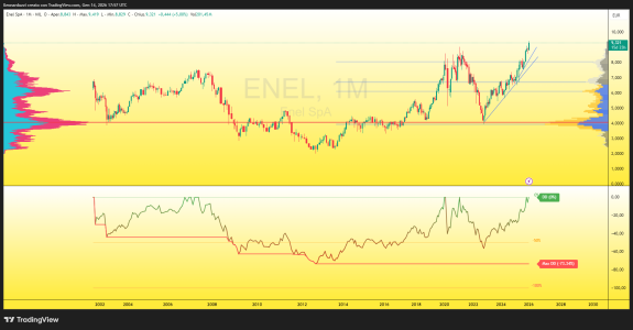 ENEL_2026-01-14_18-57-52_3b383.png