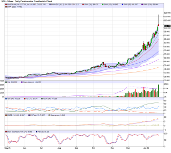 SILVER 26-01-2026.png