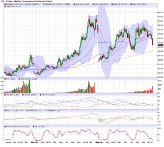 KC WEEKLY 06-02-2026.png