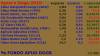 Dogs 2010.png