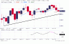 17 Novembre fib 6 mesi weekly.GIF