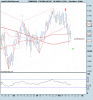 FTSE Mib Full1210.png