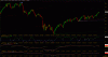 DAX SETTIMALE 19..gif