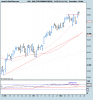 DAX (PERFORMANCEINDEX).png