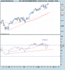 DAX (PERFORMANCEINDEX).png