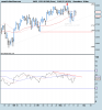 ESTX 50 EUR (Price).png