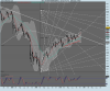 DAX (PERFORMANCEINDEX).png