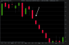 Natural Gas Full1210 Future.png