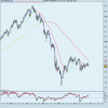 FTSE MIB INDEXw.png