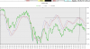 Mib-Macd.png