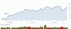 amzn 3m file.gif