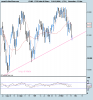FTSE Italia All Share.png
