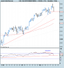 DAX (PERFORMANCEINDEX).png